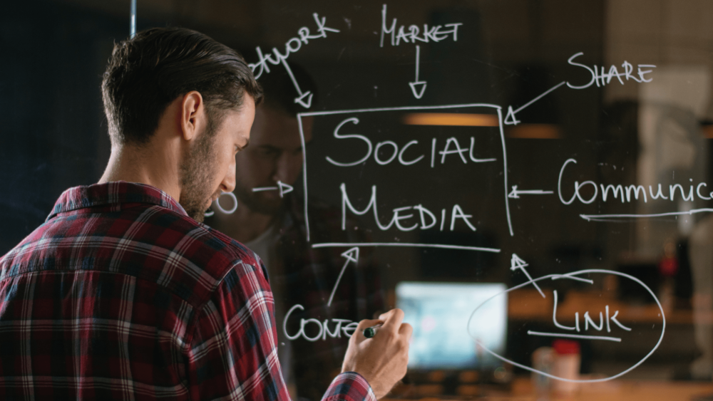 Engage Your Audience with Social Media Management